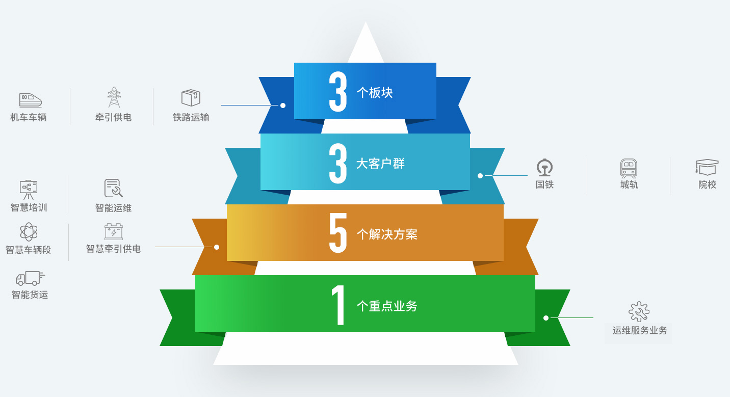 ONE游戏官网-皇马巴塞赞助商