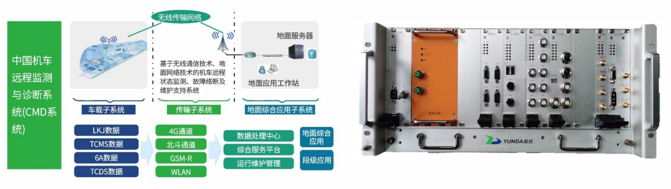 ONE游戏官网-皇马巴塞赞助商